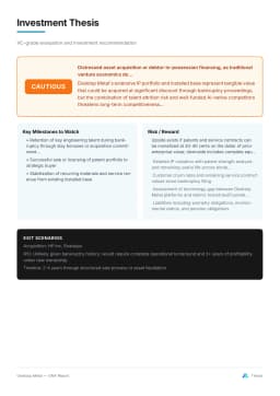 Strategic Recommendations