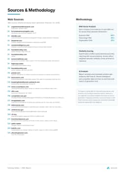 Appendix