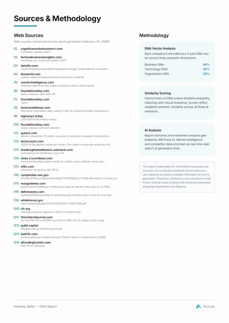 Appendix