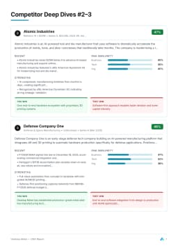 Competitor Analysis 3